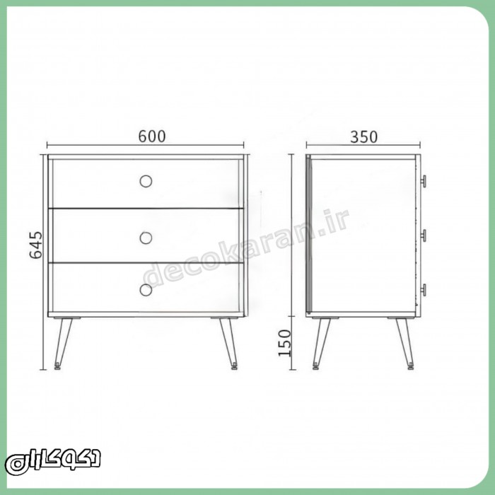 ست درآور دکوکاران مدل DR130