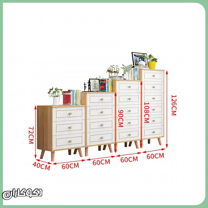 ست درآور دکوکاران مدل DR128