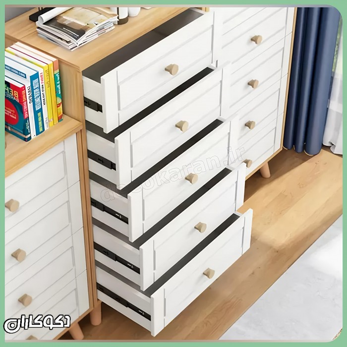 ست درآور دکوکاران مدل DR128