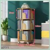 کتابخانه گردان دکوکاران | نظم‌دهی حرفه‌ای 
